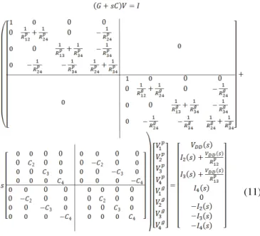 Fig. 12. (a) LUT for INV gate derived from library characterization step.