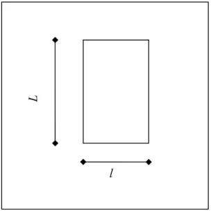 Figure 2.1 Dimensions d’un panneau PV. 