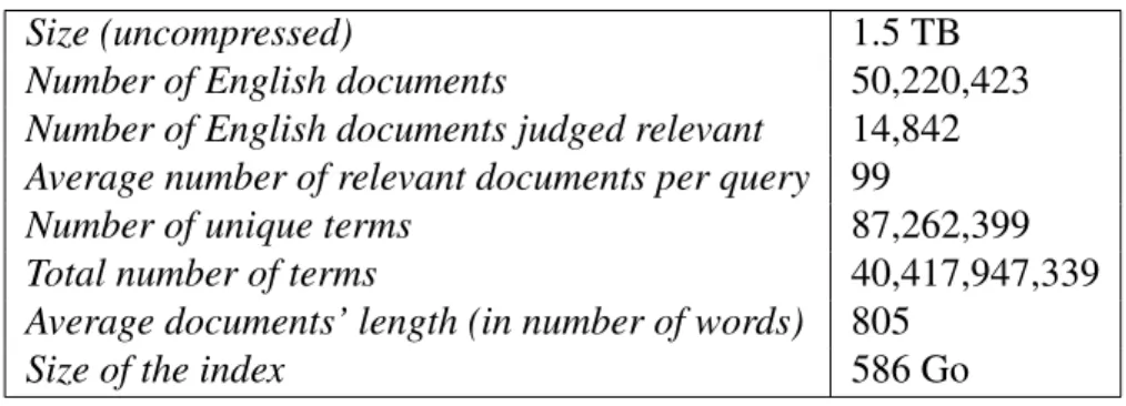 Table 2.I: Statistics about the index and the document collections.