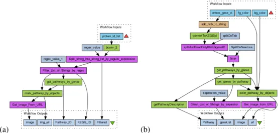 Figure 3.6 introduces such a framework.