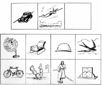 Figure 3 : Exemple d’item de l’épreuve de classification B des EDEI. L’enfant doit choisir parmi les 8  images de choix celle qui va dans la case vide