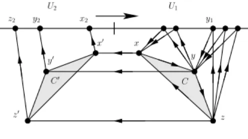 Figure 1: The case 2 of the proof of Claim 4