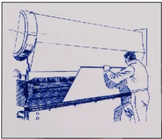 Figure 1.3 Press-brak e fixed guard. 