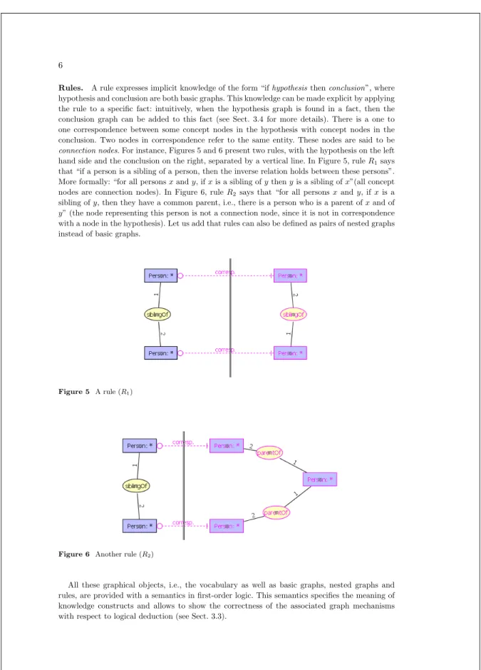 Figure 5 A rule (R 1 )