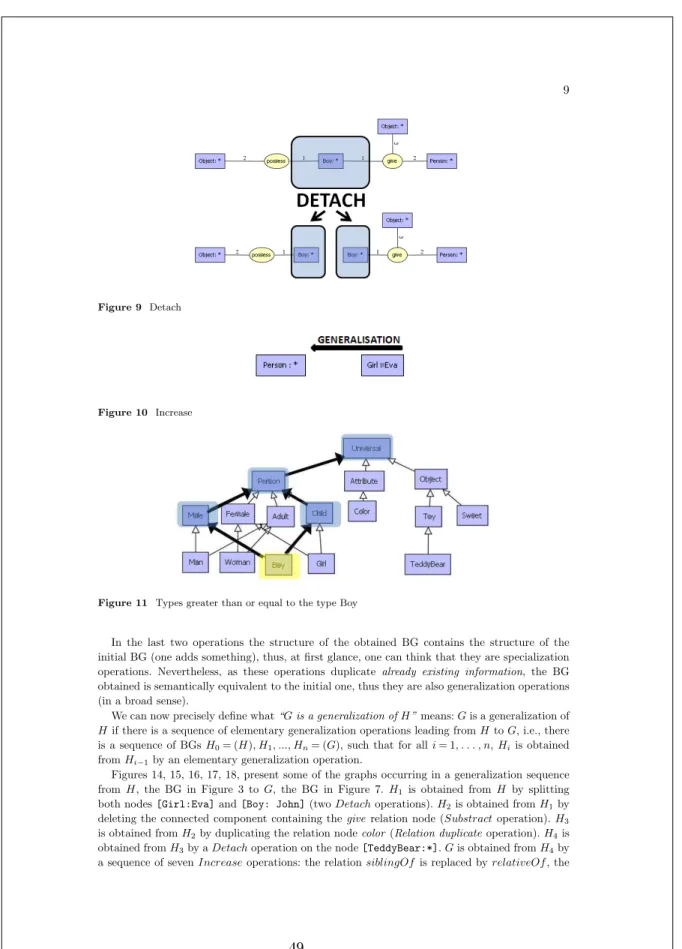 Figure 9 Detach