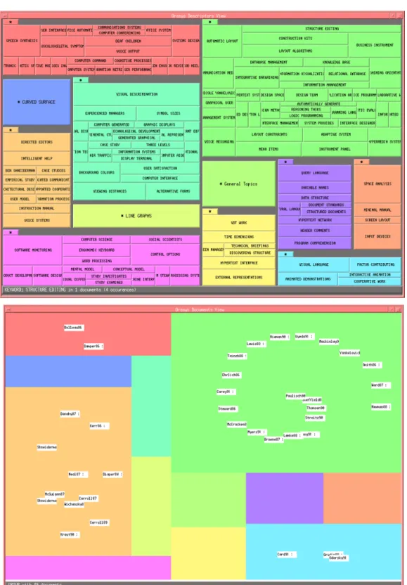 Fig. 6: Filtrage dynamique de la vue de document(en bas) en manipulant la vue du thesaurus associé (en haut).