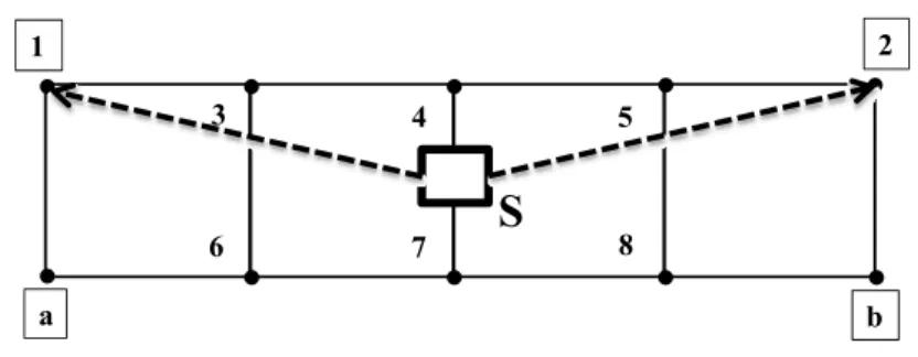 FIGURE 6. An experiment mimicking the essential features of the experiment of Ref. [15]