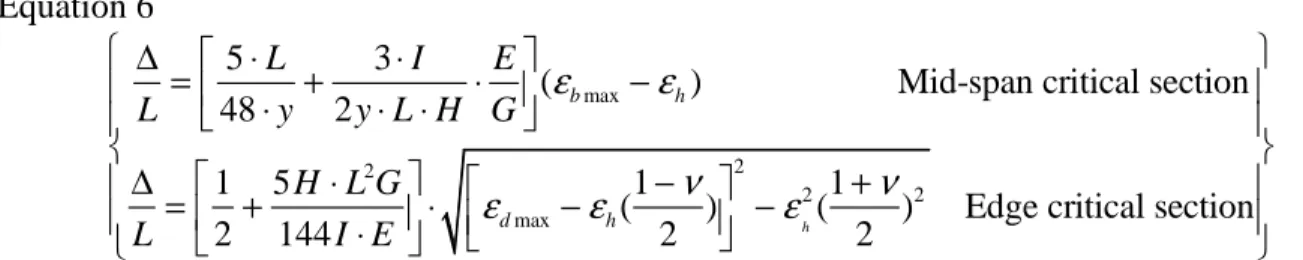 Table 1. Threshold values of the limiting tensile strain ε lim  associated with the five damage classes (Boscardin  and Cording,  1989; Burland et al