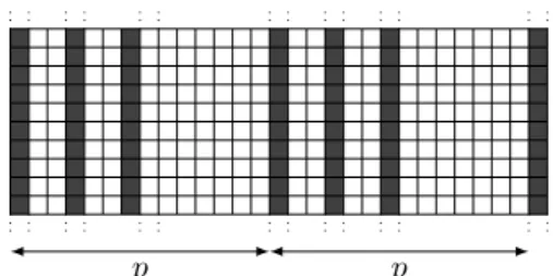 Figure E.4: A periodic tiling with the tiling system A.