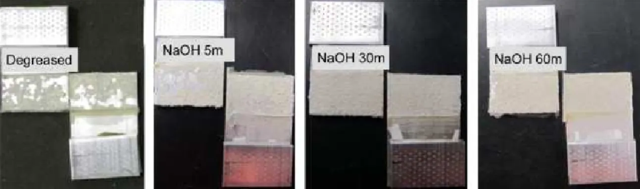 Fig. 11. Images of the ruptured specimens of AA 6061 aluminum alloys treated in 0.1 M  NaOH for 5, 30, and 60 min as compared to acetone degreased aluminum surface under  pristine conditions