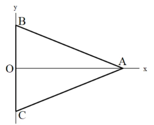 Fig. 1. Subequilateral triangle, BC &lt; AB = AC