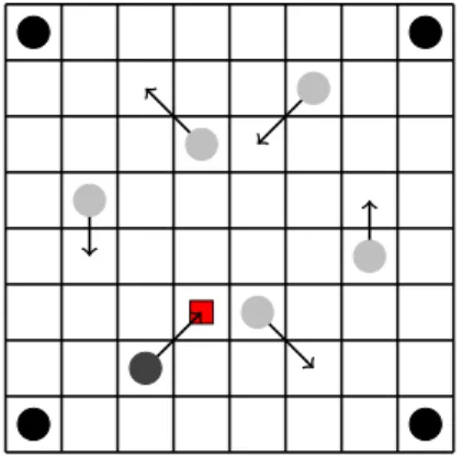 Fig. 3.4. Déplacement des gardes d’un ensemble dominant D à un ensemble dominant D 0 dans un sous-graphe induit (P 8  P 8 ) pour 3 parmi les 6 attaques possibles