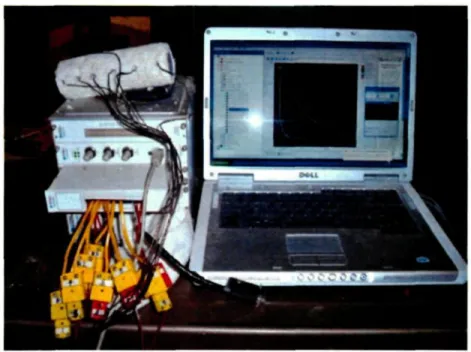 Figure 3.13 Insulated cylindrical bar and PC-based data logging system.