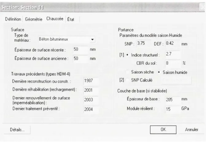 Figure 4.3 Données de chaussée 