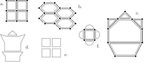 Fig. 3.6 – Exemples (a. b. c.) et contre-exemples (d. e. f.) de complexes convexes.