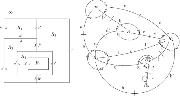 Fig. 4.7 – Un exemple de graphe topologique des fronti` eres