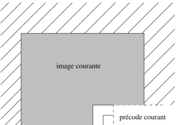Fig. 4.12 – Image courante