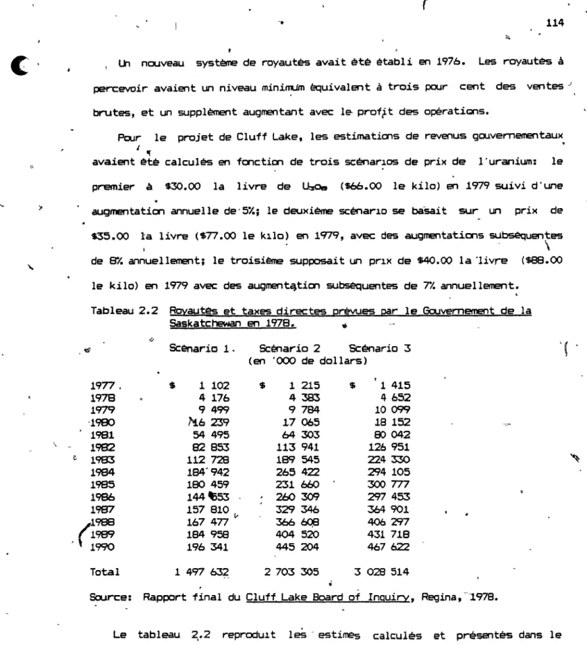 Tableau  2.2  Royautes  et  taxes  directes  prévues  par  le  Gouvernement  de  la  Saskatchewan  en  1978