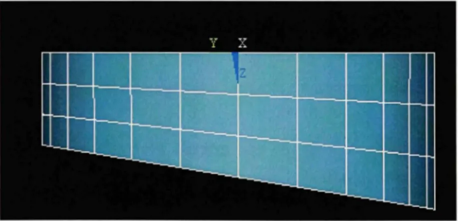 Figure 5.3 Maillage du disque intervertébral 