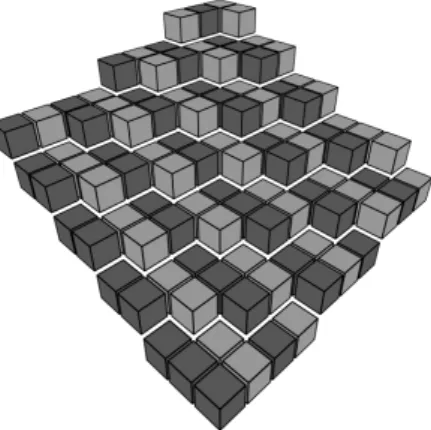 Fig. 2.2 – Décomposition du plan naïf P(n, µ, ω), avec n = (9, 14, 31), µ = 0 et ω = 31, en épaisseur et en dimension