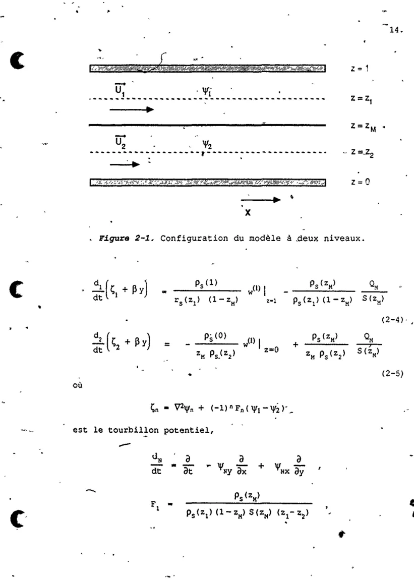 Figura  2-1.  Configuration  du  modèle  à  ~eux  niveaux. 