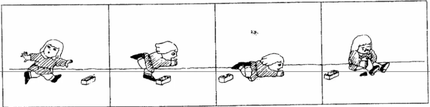 Figure 2c. Illustration de bandes dessinées centrées sur la causalité physique   (Baron-Cohen et al., 1986)