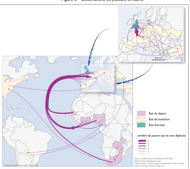 Figure 3 – Destinations de joueurs africains 