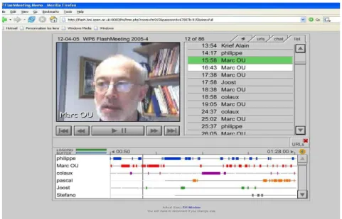 Figure 2.1(f): FlashMeeting Memo user interface. Marc is now speaking to the rest of the group
