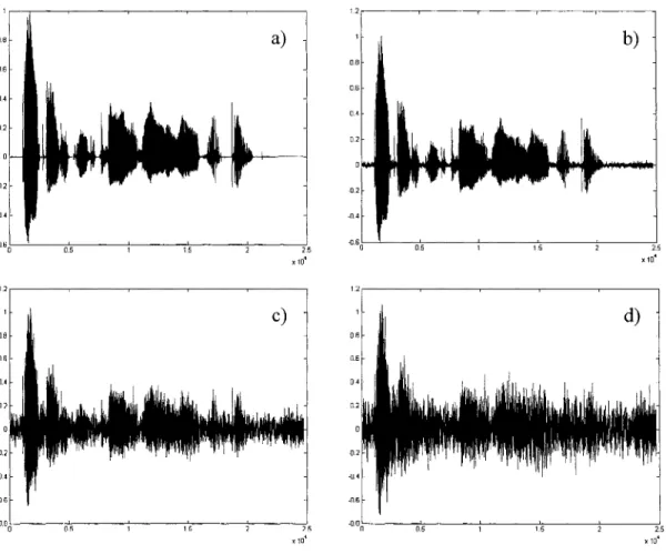 Figure 5  Exemples de signaux de parole bruitée 