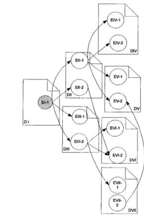 Figure 13  Dl  Figure 14  -~  Documents produit '7····:······ Dl ~ [······  El-1 : ........