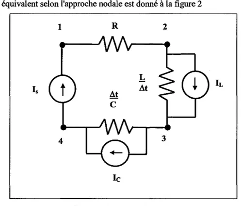 Figure 2 Circuit équivalent 