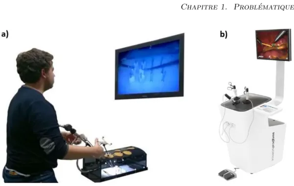 Figure 1.2 – Simulateurs d’entrainement à la laparoscopie - a) passif (pelvi-trainer) ; b) réalité virtuelle (LapSim)