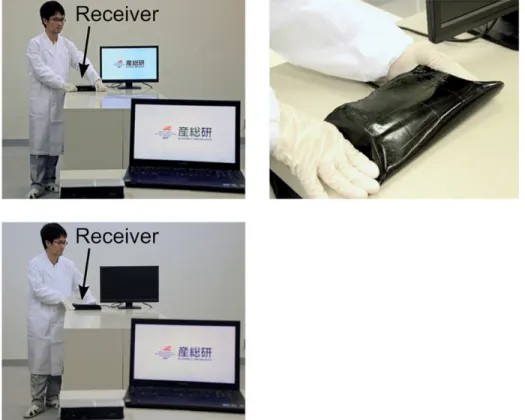 Figure 1.11 - Pictures that exemplify an EMI shielding elastomeric material blocking EM  transmission