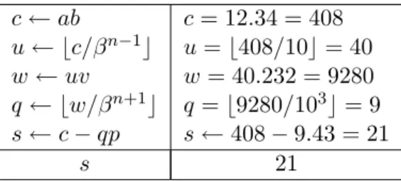 Tab. 2.8 – Exemple de r´ eduction avec l’algorithme de Barrett.