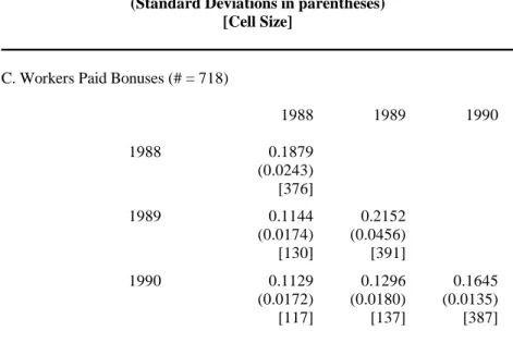 Table 8 - continued
