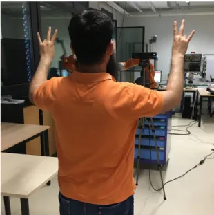 Figure 3.5 A volunteer recording ’7’ gesture in the laboratory