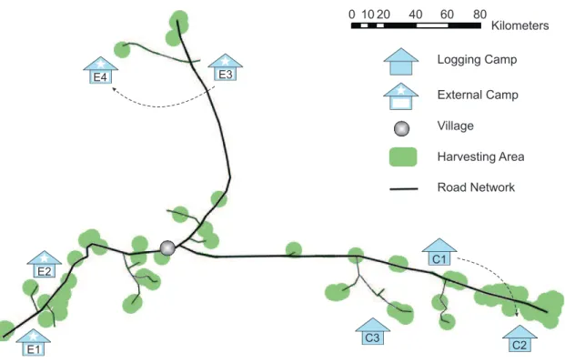 Figure 3.6: Simplified illustration of the logging regions and the road network.