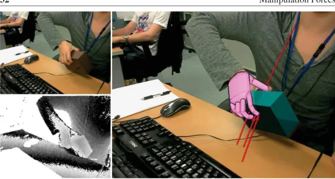 Figure 2.1: Using a single RGB-D camera, we track markerless hand-object manipulation tasks and estimate with high accuracy contact forces that are applied by human grasping throughout the motion.