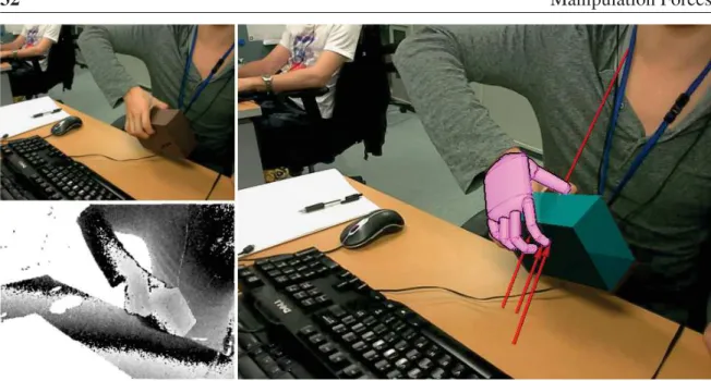 Figure 2.1: Using a single RGB-D camera, we track markerless hand-object manipulation tasks and estimate with high accuracy contact forces that are applied by human grasping throughout the motion.