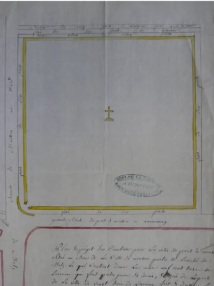 Fig. 28 Projet d’un cimetière  pour la ville de Pont-à-Mousson,  1787, A.D.M.M., C 215/1                                                                                  M