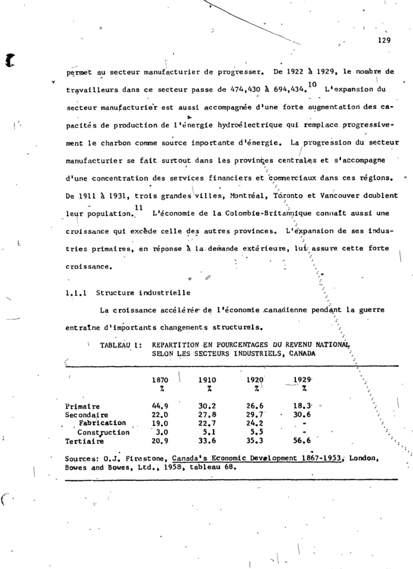 TABLEAU  l:  REPARTITION  ,EN  POURCENTAGES  DU  REVENU  NATIO~ 