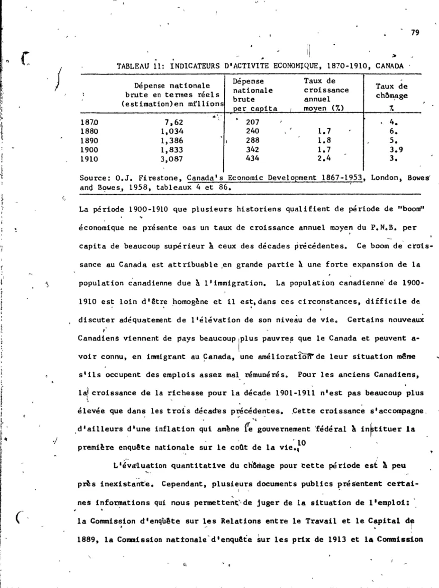 TABLEAU  Il:  INDICATEURS  D'ACTIVITE  ECONOMlQUE,  1870-1910,  CANADA  Dépense  nationale  Dépense  Taux  de 