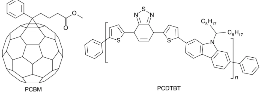 Figure 4.1: Structures du PCDTBT et du PCBM. Images produites par Nicolas Bérubé.