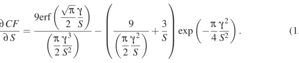 Figure 1.2 Absolute error in capacity factor for a unit absolute error in speed-up factor