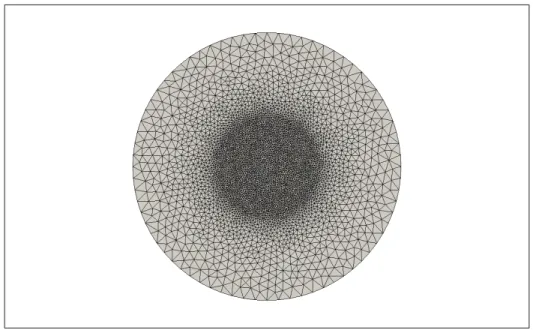 Figure 2.5 Top view of the mesh for the computational domain with a more reﬁned zone in the center