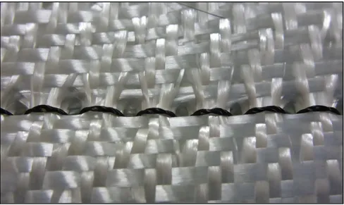 Figure 1.9 Exemple de distorsion produite par le  procédé de couture dans un laminé de fibres de verre 