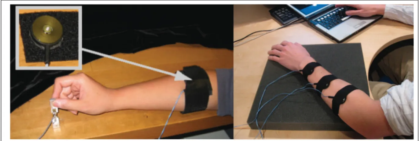 Figure 1.7 Vibrator motor attached to a person’s forearm in order to provide haptic feedback