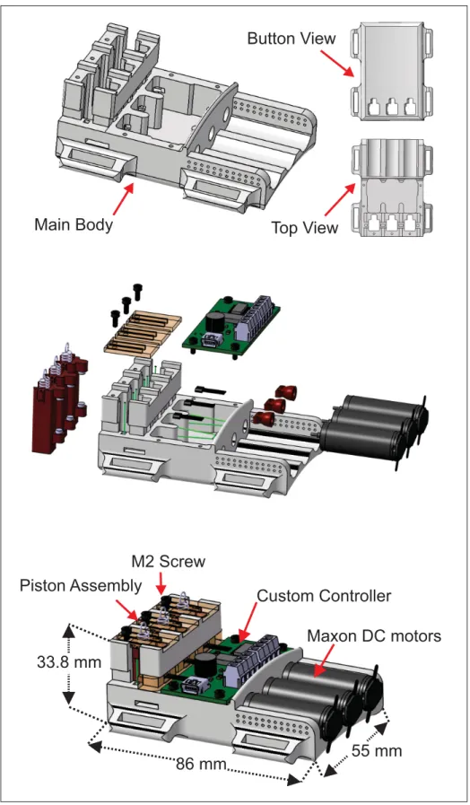 Figure 3.8 Schematic view of the haptic interface, including the twisted wire actuator