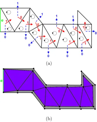 Fig. 2.6  a) Construction de la bande de triangle à partir du message 10101101011 , b) Bande de triangle déconnectée du maillage original.