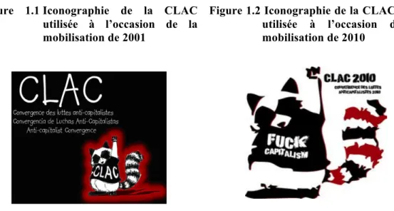 Figure  1.1 Iconographie  de  la  CLAC  utilisée  à  l’occasion  de  la  mobilisation de 2001 